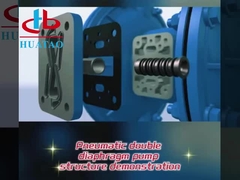 Chế độ điều chỉnh áp suất và dòng chảy