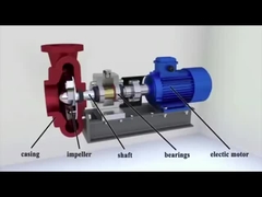 Máy bơm bùn bùn centrifugal 380v-480v